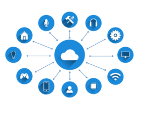 Connected Entertainment for Effortless Living