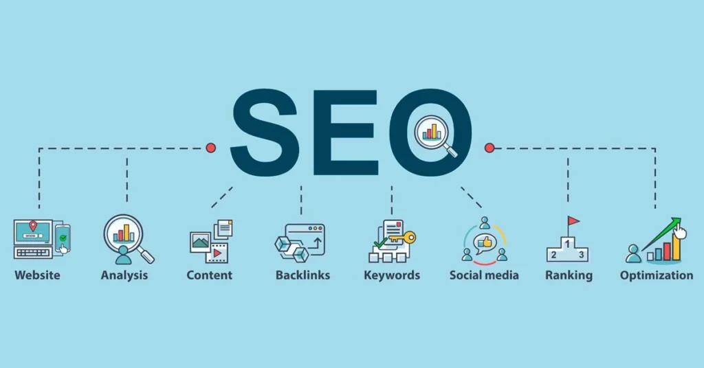 ey skills required for an SEO Executive