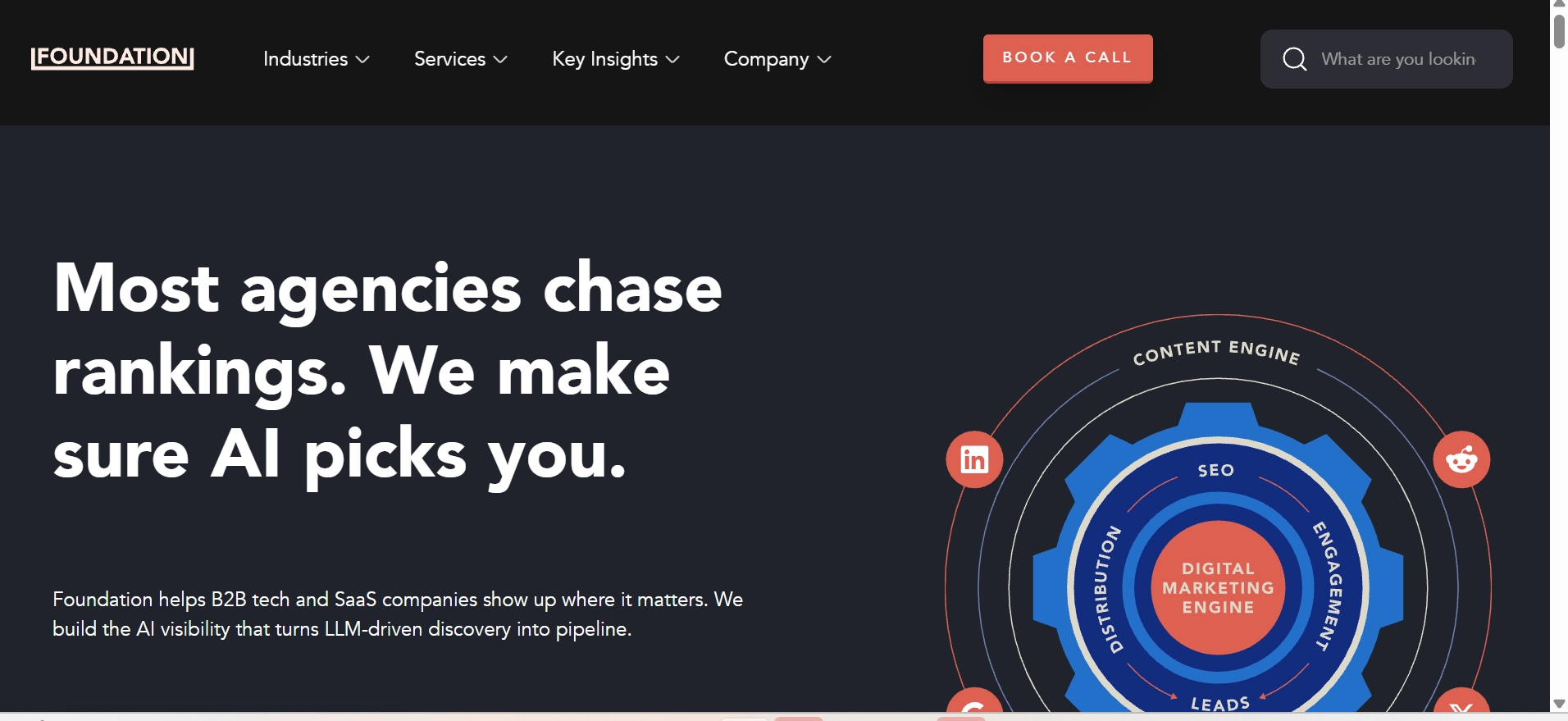 Home page of . Foundation Marketing