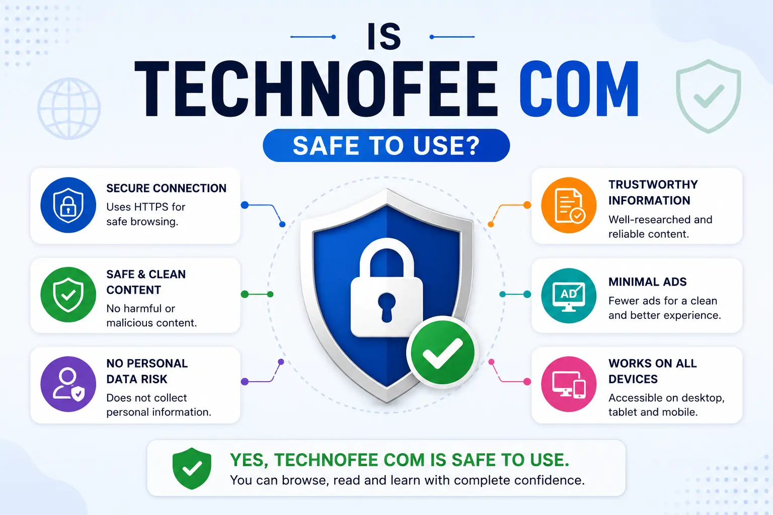 Technofee com safety infographic