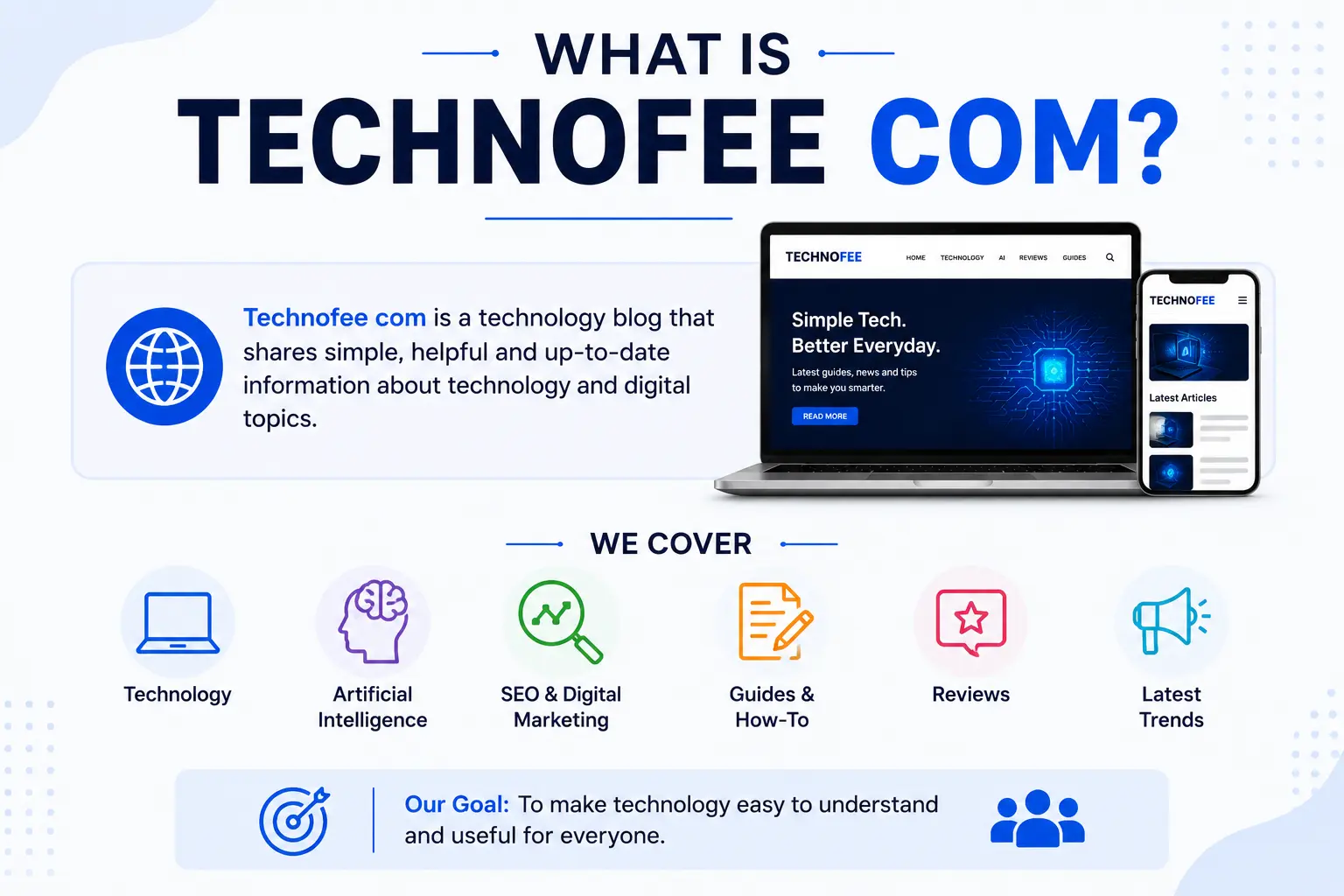 What is Technofee com infographic
