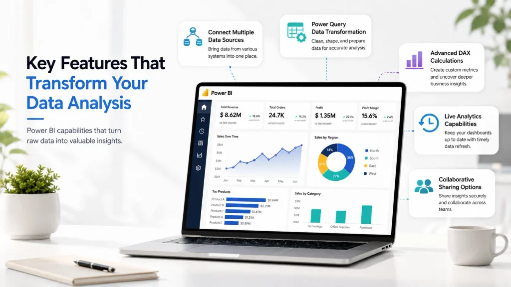 Key Features That Transform Your Data Analysis