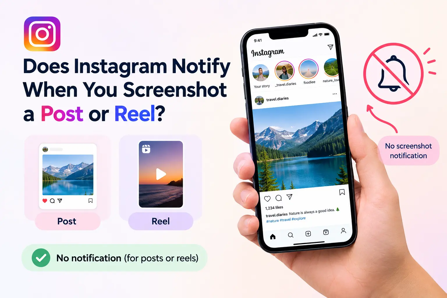 Instagram post and Reel screenshot notification infographic showing that Instagram does not notify users when they screenshot a post or Reel.