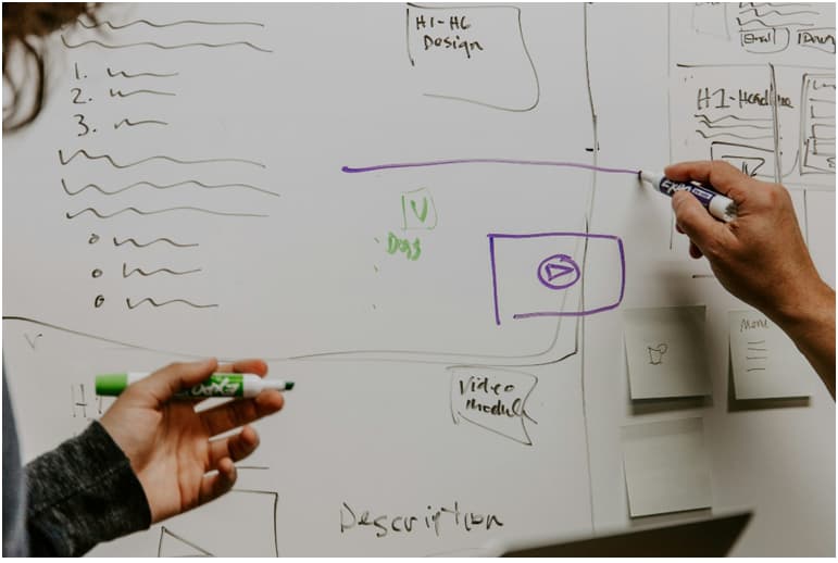 presenting on white board with markers