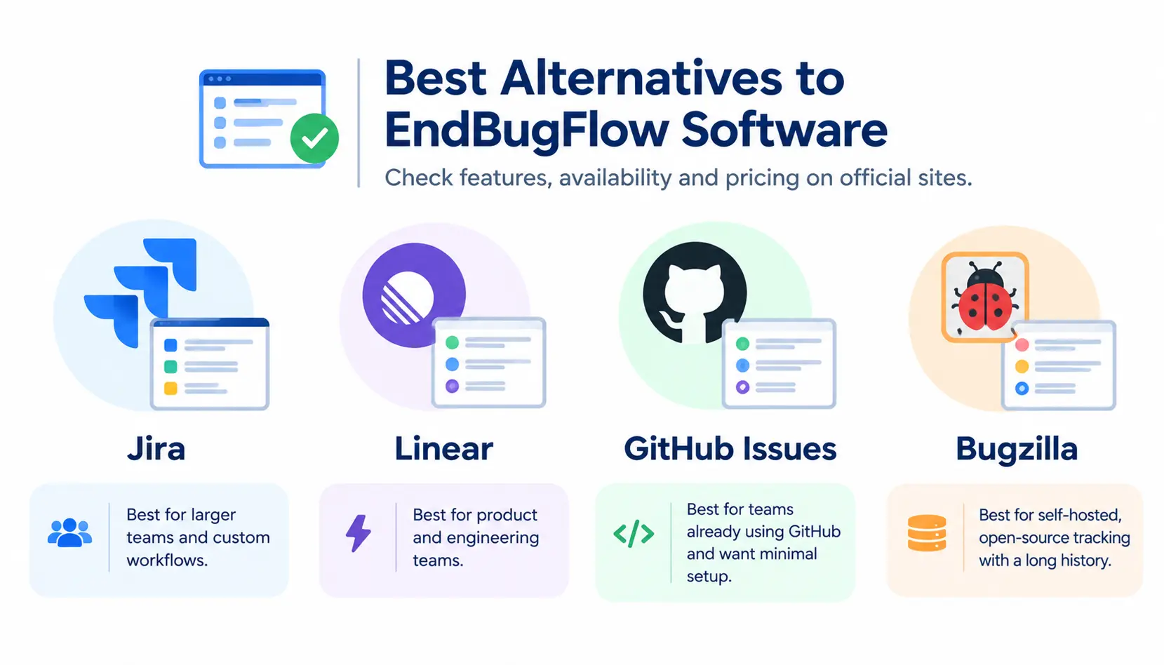 Comparison of Jira, Linear, GitHub Issues, and Bugzilla, highlighting the best use case for each software tool.